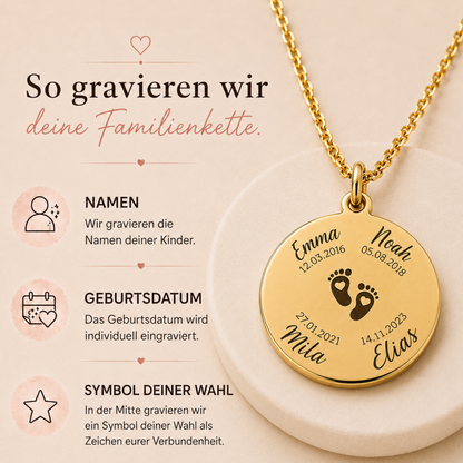 Kindernamen Familienkette