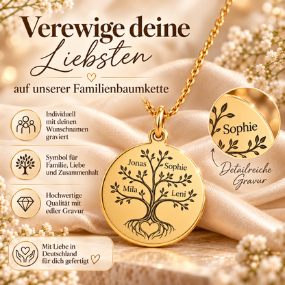 Familienbaum Namenskette