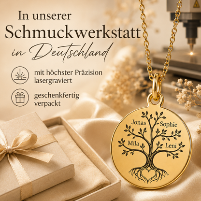 Familienbaum Namenskette