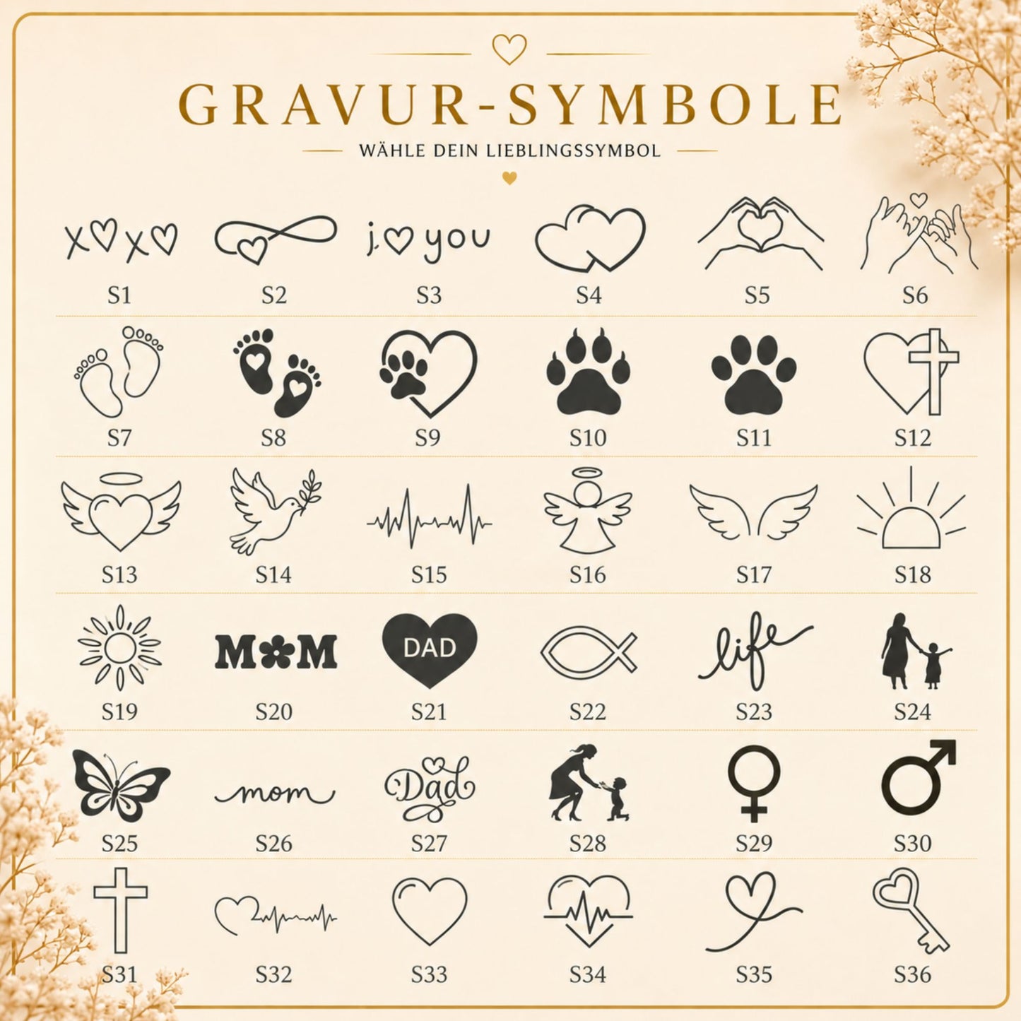 Tree of life personalisiert