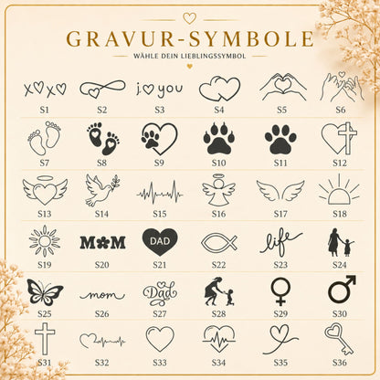 Tree of life personalisiert