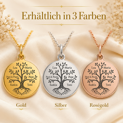 Familienbaum Namenskette