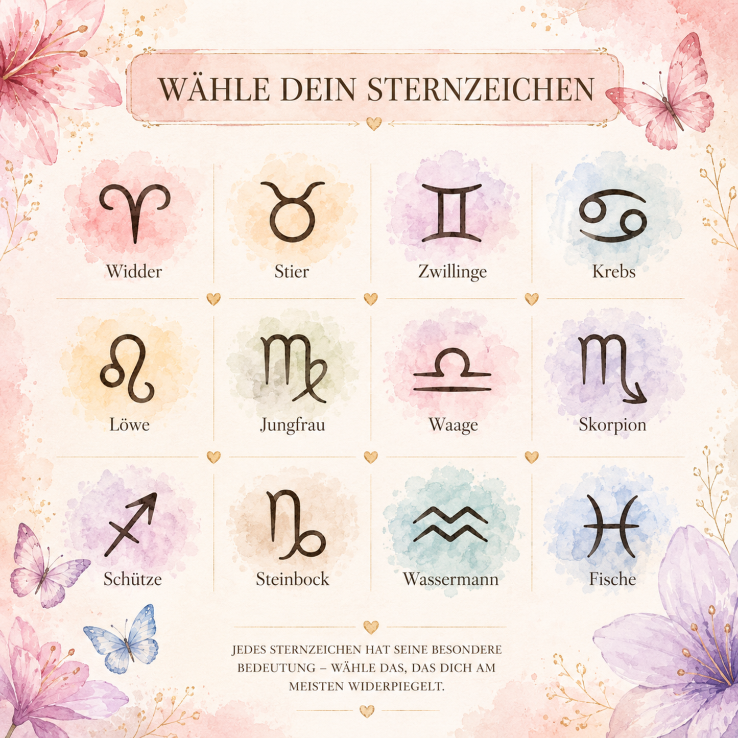 Halskette Zodiac
