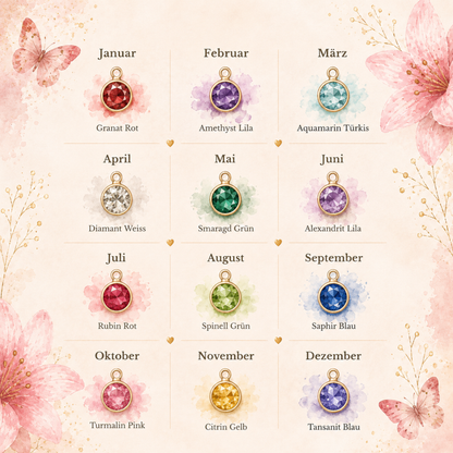 Halskette Zodiac